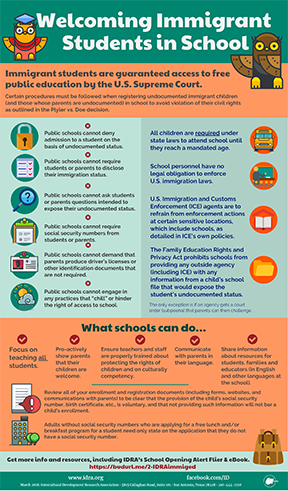 IDRA Infographic Welcoming Immigrant Students in School 2018