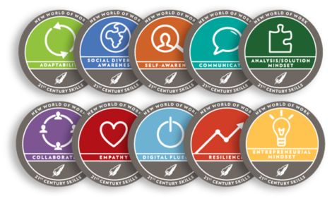 Digital Badges: The New Digital Education Currency - eLearning