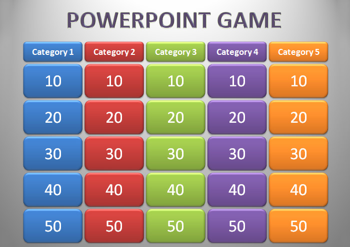 powerpoint presentation game ideas