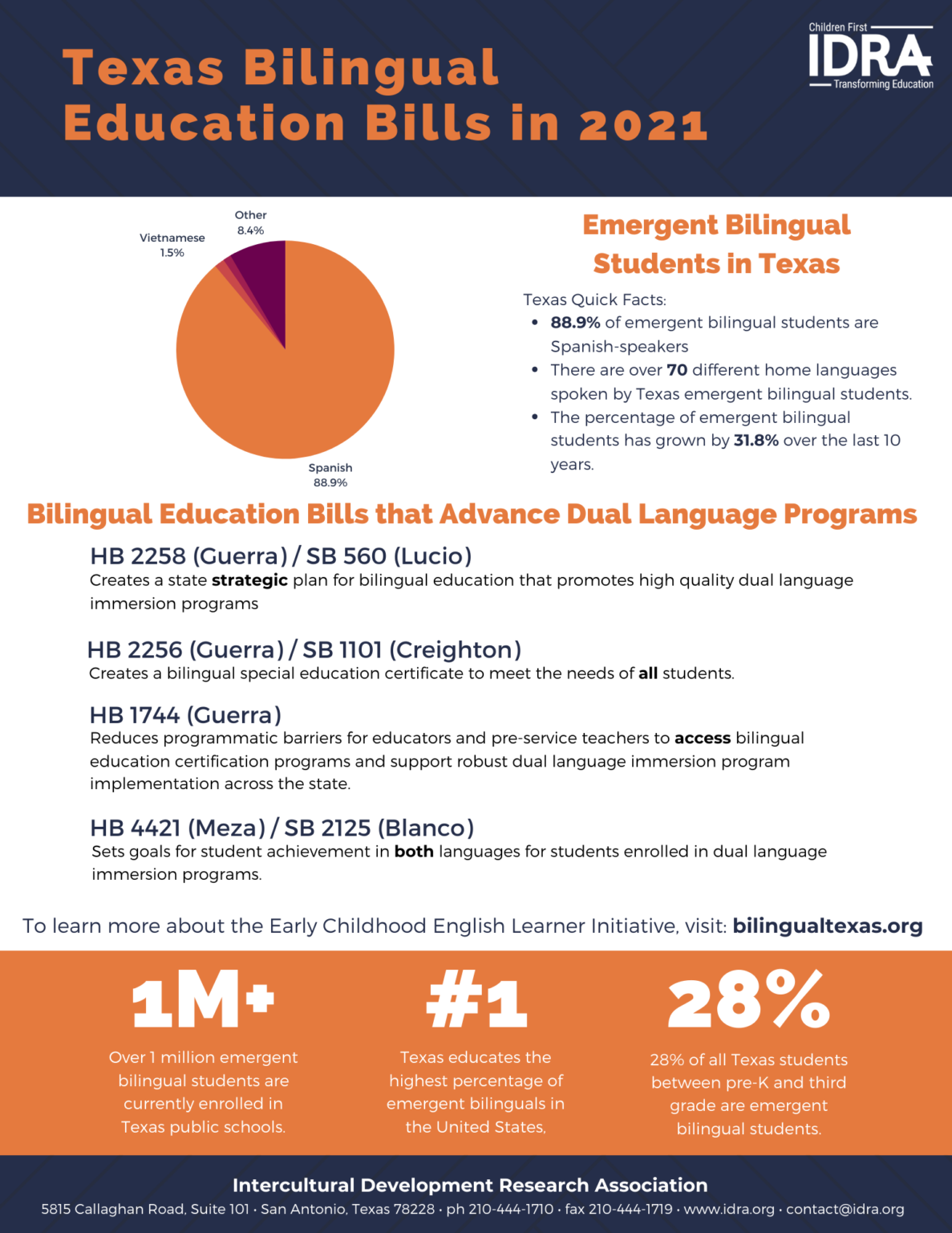 bilingual education programs in texas