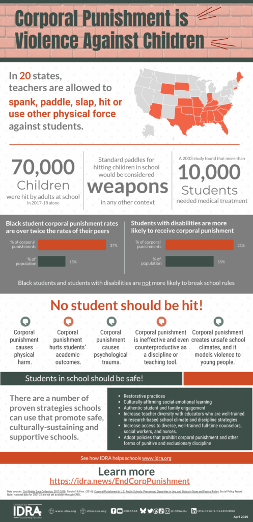 Corporal Punishment infographic 2025 April