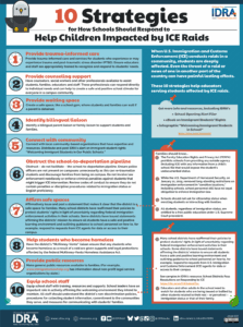 10 Strategies for Schools re ICE Raids English Aug IDRA 2025 sm